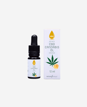 Cannabis Pills Medicine