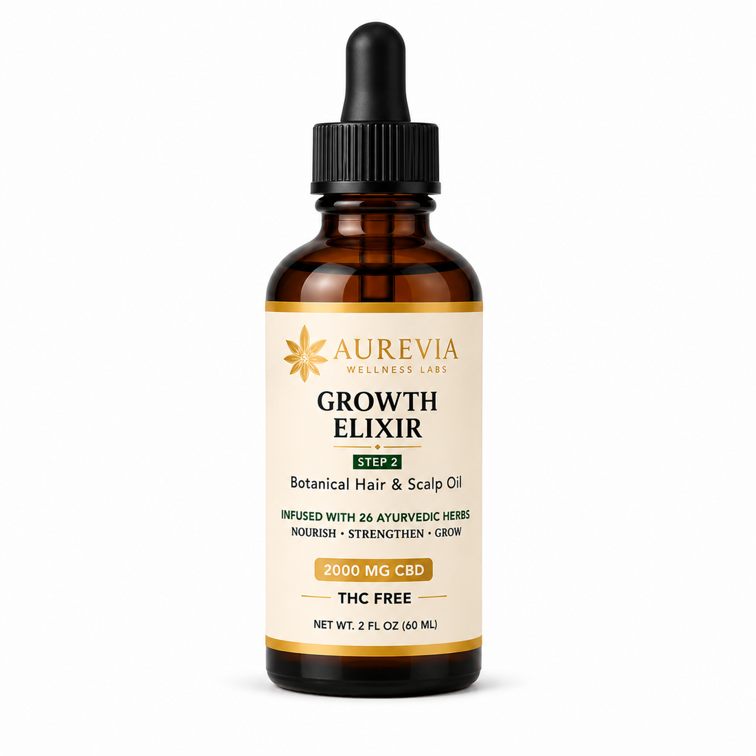 Step 2 - Growth Elixir Oil Treatment