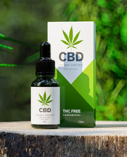 Cannabis Cream